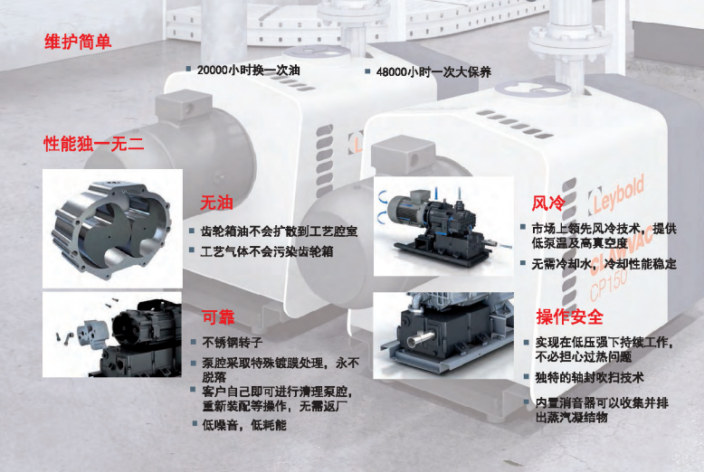重慶萊寶真空泵廠家.png